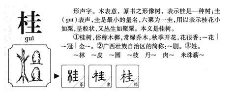 敏意思名字|敏起名寓意印象,敏意思,敏五行笔画